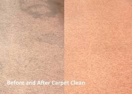 Commercial Carpet Cleaning Is Recommended 4 to 6 Times a Year